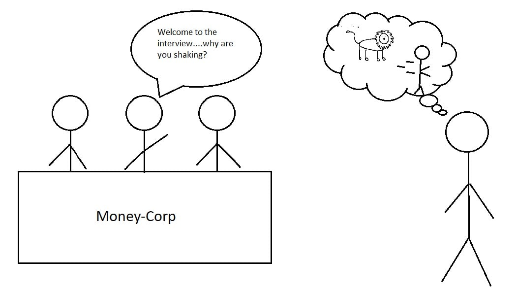 Picture shows 4 stick figures. 3 sit behind a table as job interviewers and the other one is standing nearby being interviews. One of the seated stick figures says "Welcome to the interview, why are you shaking?". The stick figure being interviewed is thinking of an image of him being chased by a lion in a thought bubble. 